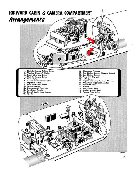 [TMP] "The Convair B-36 "Peacemaker"." Topic