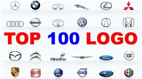 Famous Car Logos With Names