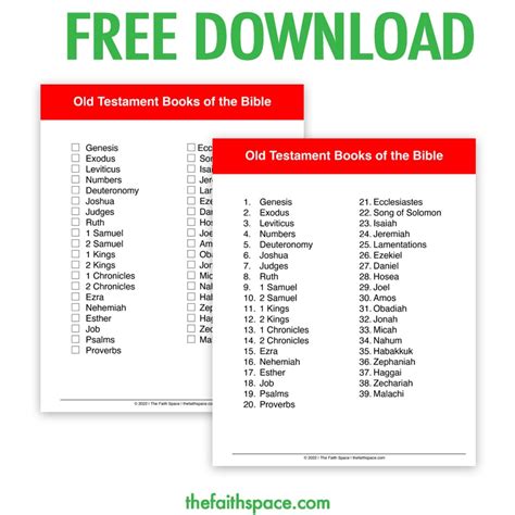 66 Books of the Bible and Their Authors Pdf - AbigayleropMills