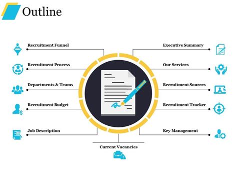 Recruitment Strategy Presentation Powerpoint Presentation Slides ...