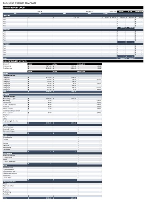 Free Small Business Budget Templates | Smartsheet