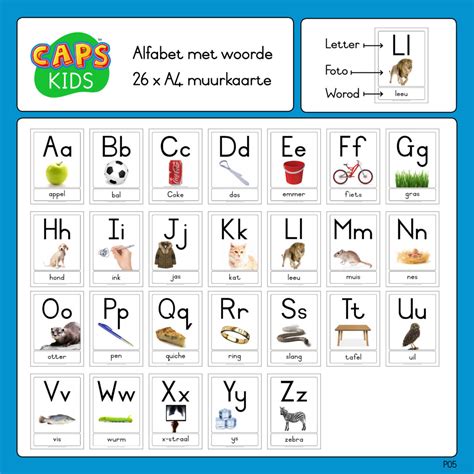 Afrikaans Alphabet Chart | Images and Photos finder