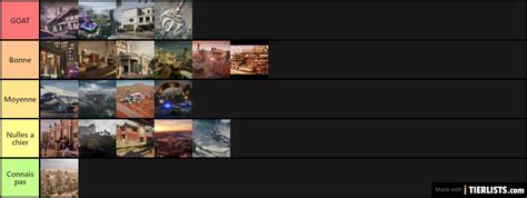 R6 Maps Rankings Tier List - TierLists.com