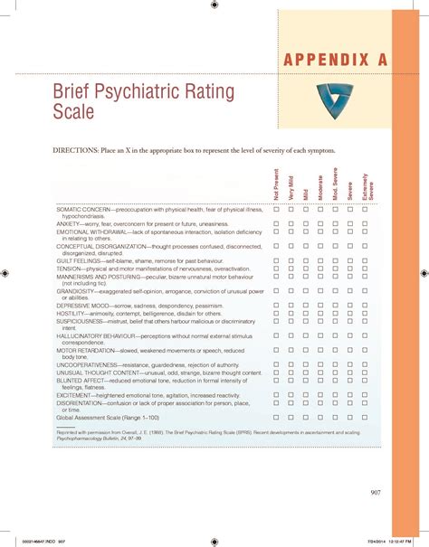 Brief Psychiatric Rating Scale by Psychopharmacology Bulletin ...