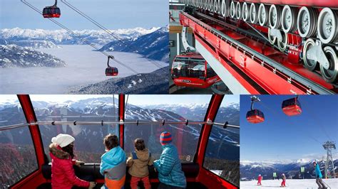 PEAK 2 PEAK Gondola Collage | Whistler blackcomb, Whistler, Winter ...