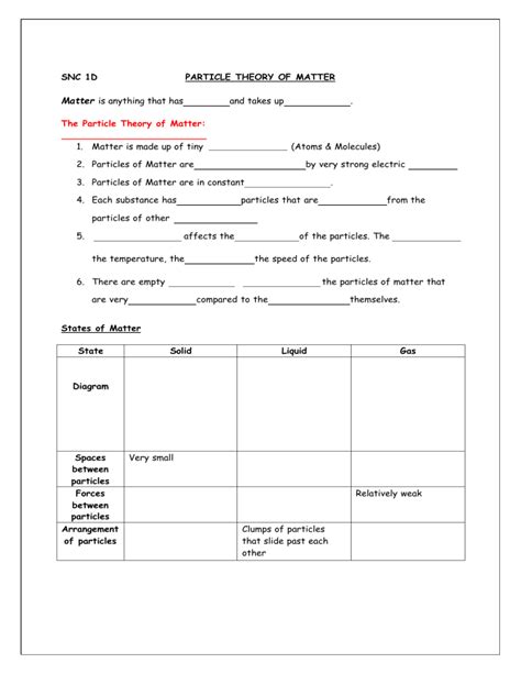 particle theory of matter worksheet