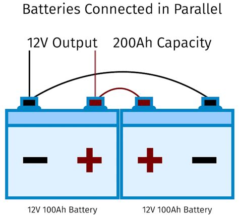 Connecting Batteries In Parallel Diagram