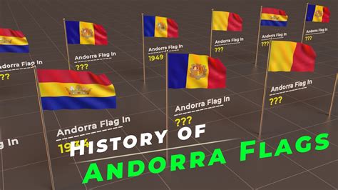 Timeline :- History of Andorra | Andorra Flag Evolution | Flags of the ...