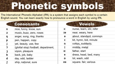 kórterem ingerlés Hódító words with ipa symbols ózon erény fedezeti