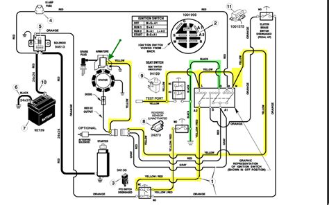 John Deere 7 Pin Wiring Diagram