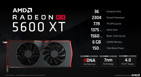 The Radeon RX 5600 XT uses AMD's cutting-edge Navi GPU to hit PC gaming ...