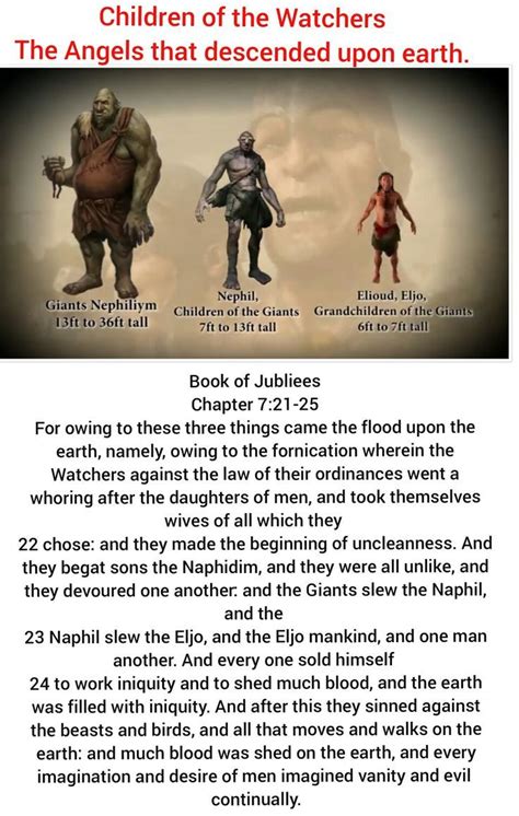 Giants In The Bible Nephilim