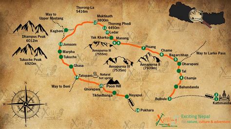 Annapurna Circuit Trekking Map | Day by Day Trekking Routes Guide