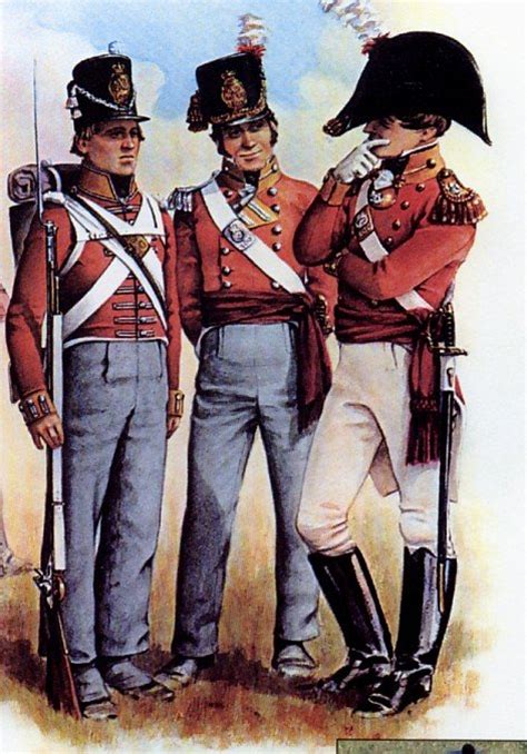 From Red Coats to Disruptive Camo – 250 years of British Army Uniforms ...