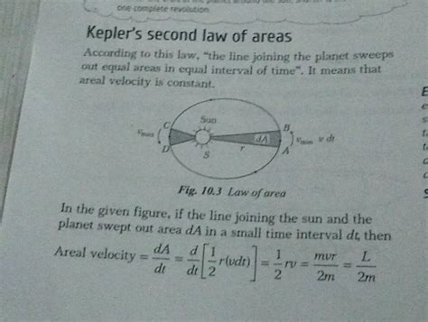 According to Kepler's second law, line joining the planet to the sun ...