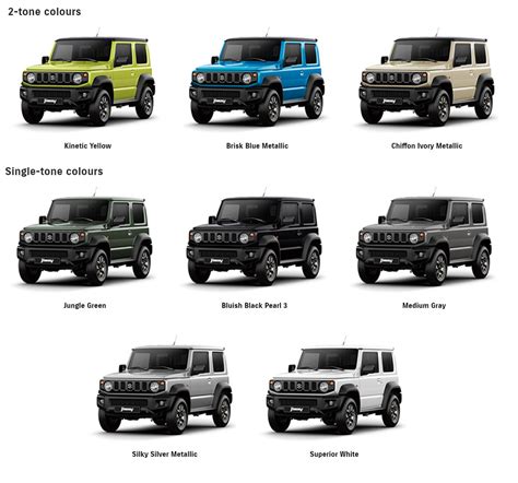 Suzuki Jimny 2021 Colors / Suzuki Jimny 2021 Australia - All New Suzuki ...