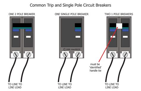 Using 2 Pole Breaker For 120v