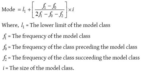 What is the Mode in Statistics - CBSE Library