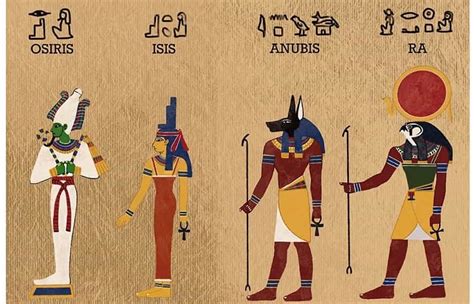 Egyptian Gods And Goddesses Ra