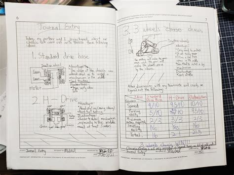 Engineering Notebook Tips