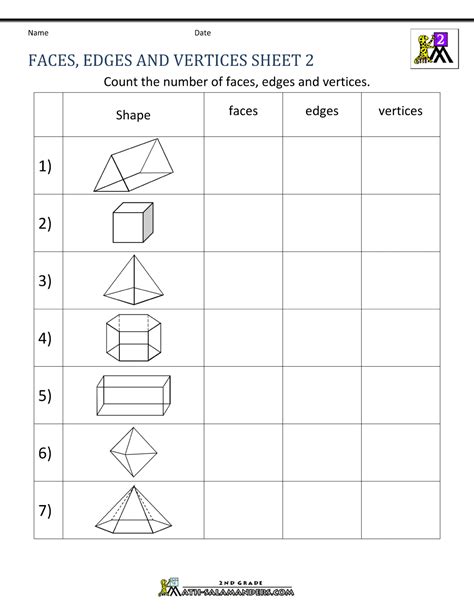 3d Shapes Faces Edges Vertices Worksheet