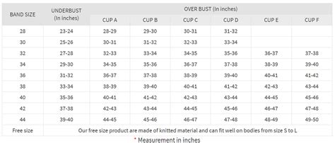 Indian Bra Size Calculator till 54G— Measure your Bra Size by Lovebird ...