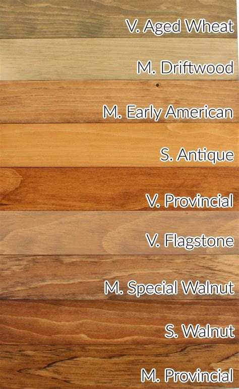 Diy Wood Stain, Stain On Pine, Wood Stain Colors, Blue Stain, Staining ...