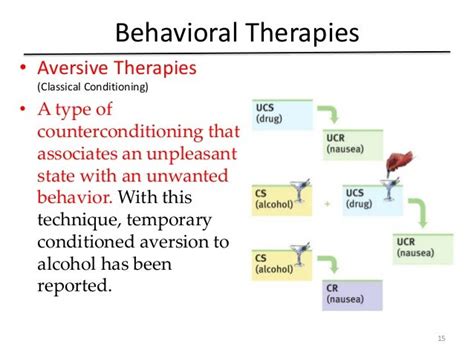 Treatment and therapy