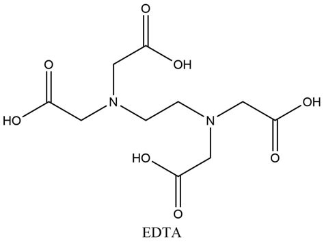 EDTA: Titration, Types, Advantages, Disadvantages