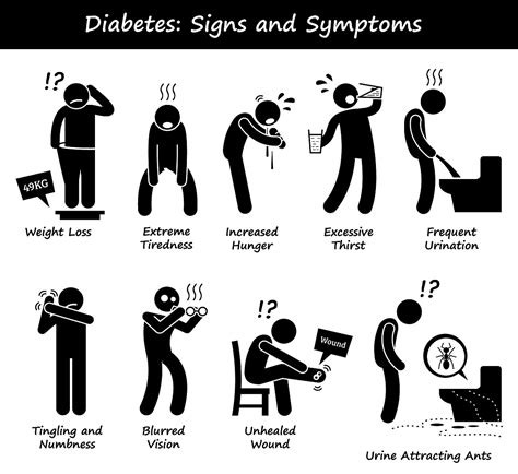 Prediabetes - Why It Matters - Dr Vivek Baliga