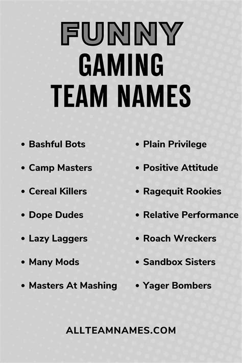 400 Cool Gaming Names For Team And Solo Players