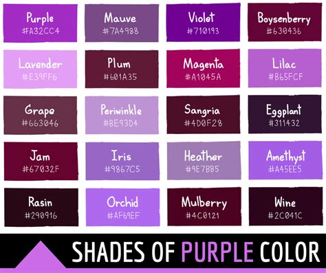 140 Shades of Purple: Color Names, Hex, RGB, CMYK Codes | Color Meanings