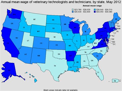 Veterinary Technician Salary - Healthcare Salary World