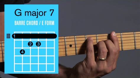 How to Play a G Major 7 Barre Chord on Guitar - Howcast