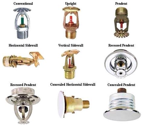 Fire Suppression Sprinkler Heads