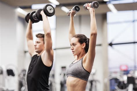 What is weight training? | Weight Training Guide