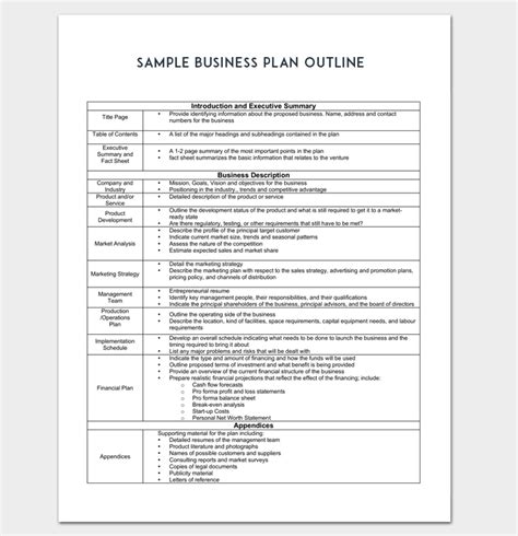 Business Outline Template - 20+ Free Samples, Formats & Examples