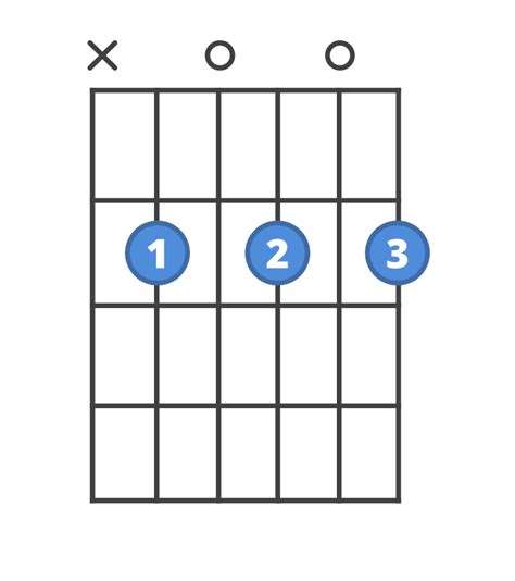 How to play Bm7 | ChordBank