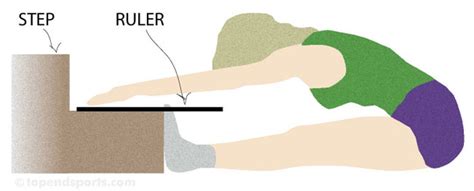 Sit and Reach Test: Testing your fitness at home