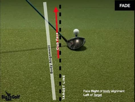 How to Hit a Fade in Golf - Tips for your Driver