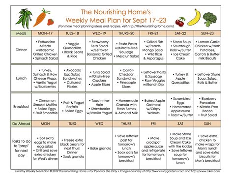 30 Day Meal Plan Template