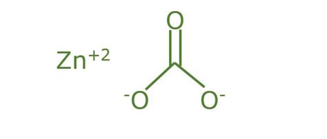 Zinc Carbonate Formula - Structure, Properties, Uses, Sample Questions ...