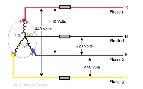 3 Phase Power Equations Rms - Tessshebaylo