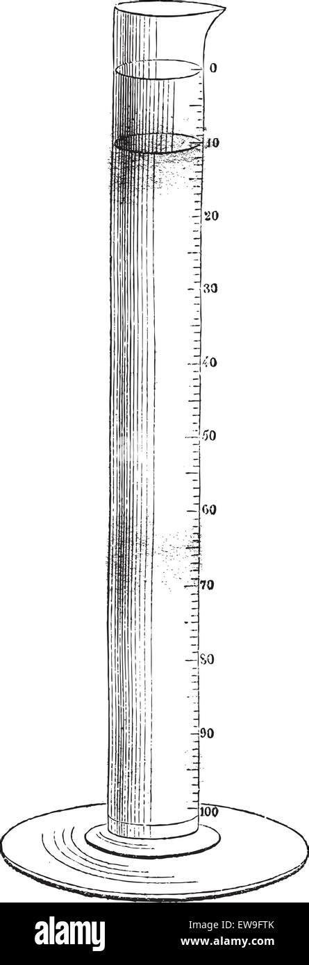 Graduated Cylinder Diagram With Labels