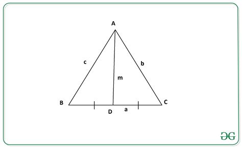 Printable Isosceles Triangle – PrintableAll