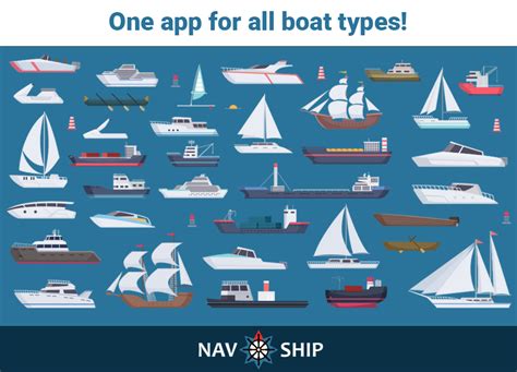 One app for all boat types | NavShip | Boat Navigation