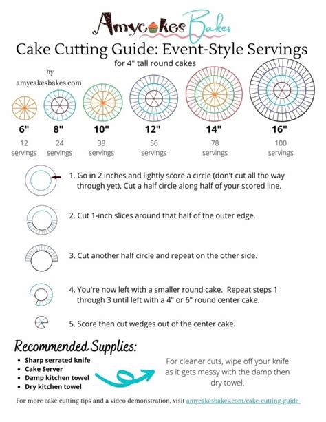 Cake Cutting Guide: The Easiest Way to Cut a Round Cake - Amycakes Bakes