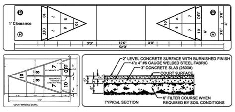 Building Your Own Shuffleboard Court in florida | Shuffleboard, Outdoor ...