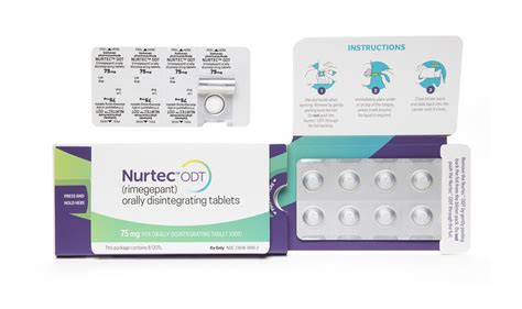 Biohaven's NURTEC® ODT Approved In Israel For Acute Treatment Of ...