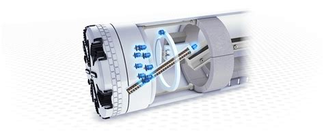 TBM – Tunnel Boring Machine | Poclain Hydraulics